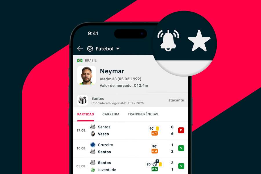 Novo recurso já está disponível