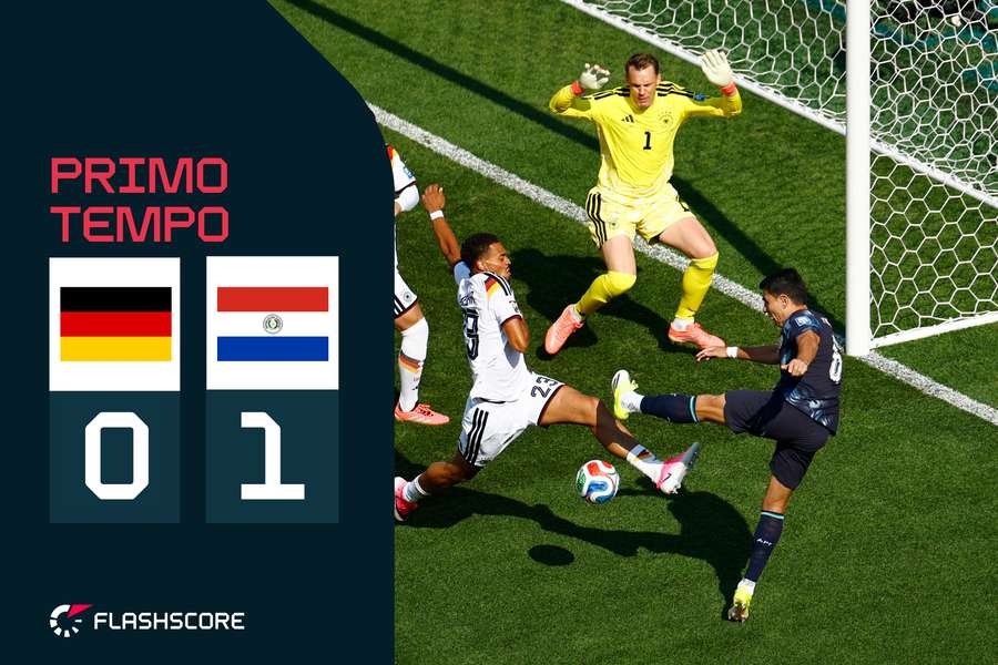 Germania-Paraguay LIVE