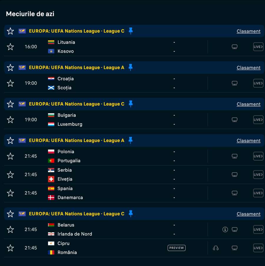 Meciurile Nations League, 12 octombrie 2024