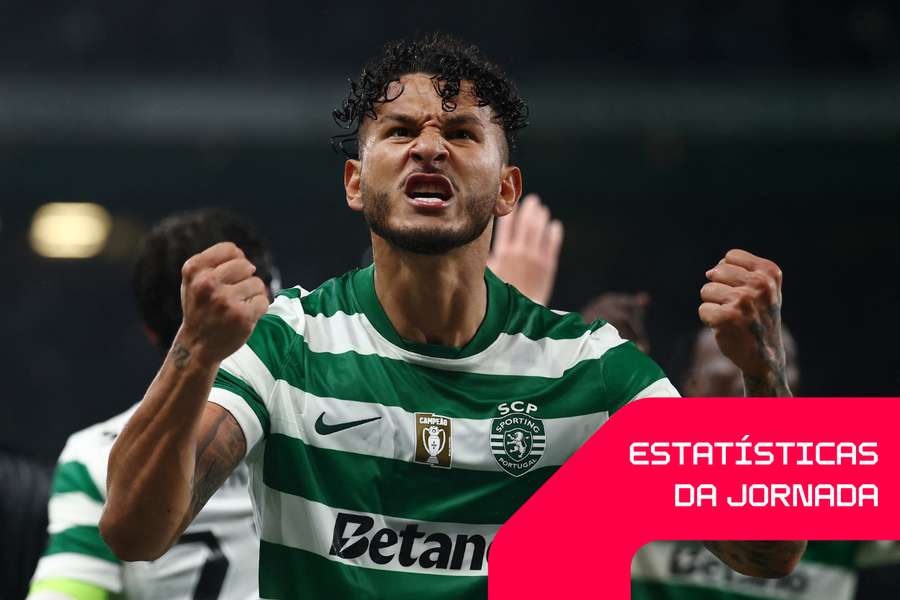 Suárez igualou Pavlidis na liderança de marcadores da Liga Portugal