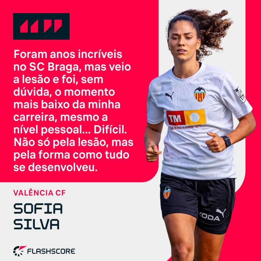 Sofia Silva estreou-se na Liga ao serviço do SC Braga