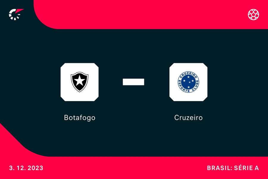 Botafogo e Cruzeiro jogam neste domingo (3), às 18h30, no estádio Nilton Santos