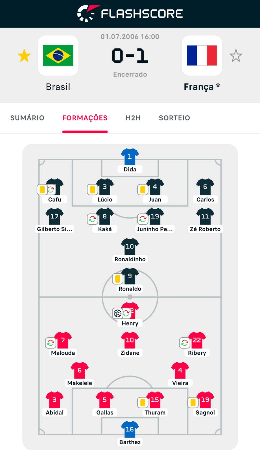 Turquia empata (1-1) com a Croácia no caminho para a Copa do Mundo de 2018