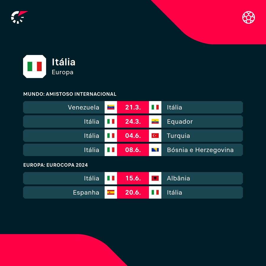 O calendário de jogos da seleção italiana