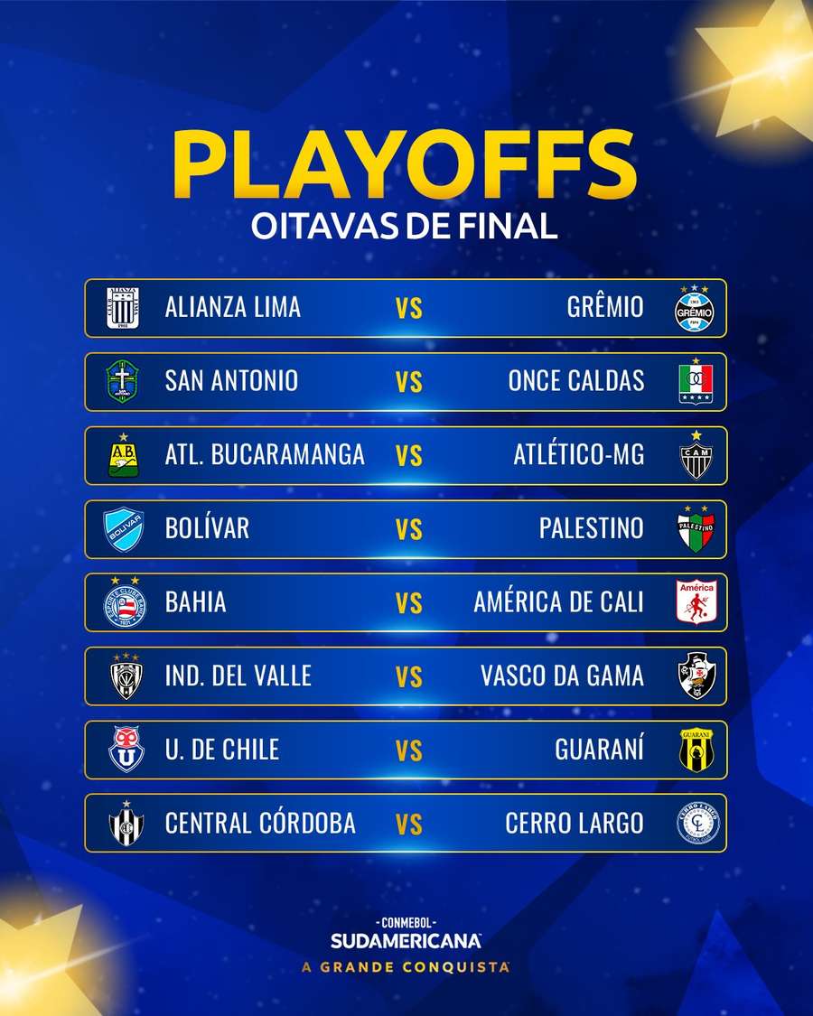 Os duelos dos playoffs da Sul-Americana Os duelos dos playoffs da Sul-Americana