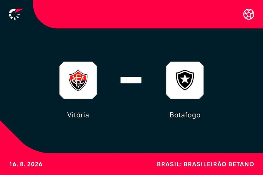 Vitória e Botafogo se enfrentam neste domingo (16), às 18h30, no Barradão Vitória e Botafogo se enfrentam neste domingo (16), às 18h30, no Barradão