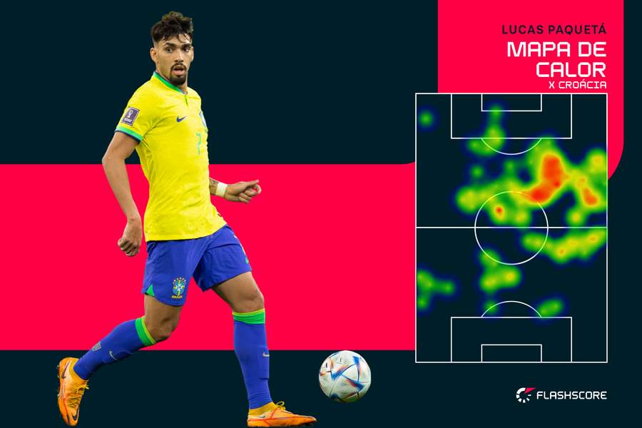 Mais à direita, Paquetá não brilhou, mas assistiu Neymar no gol do Brasil