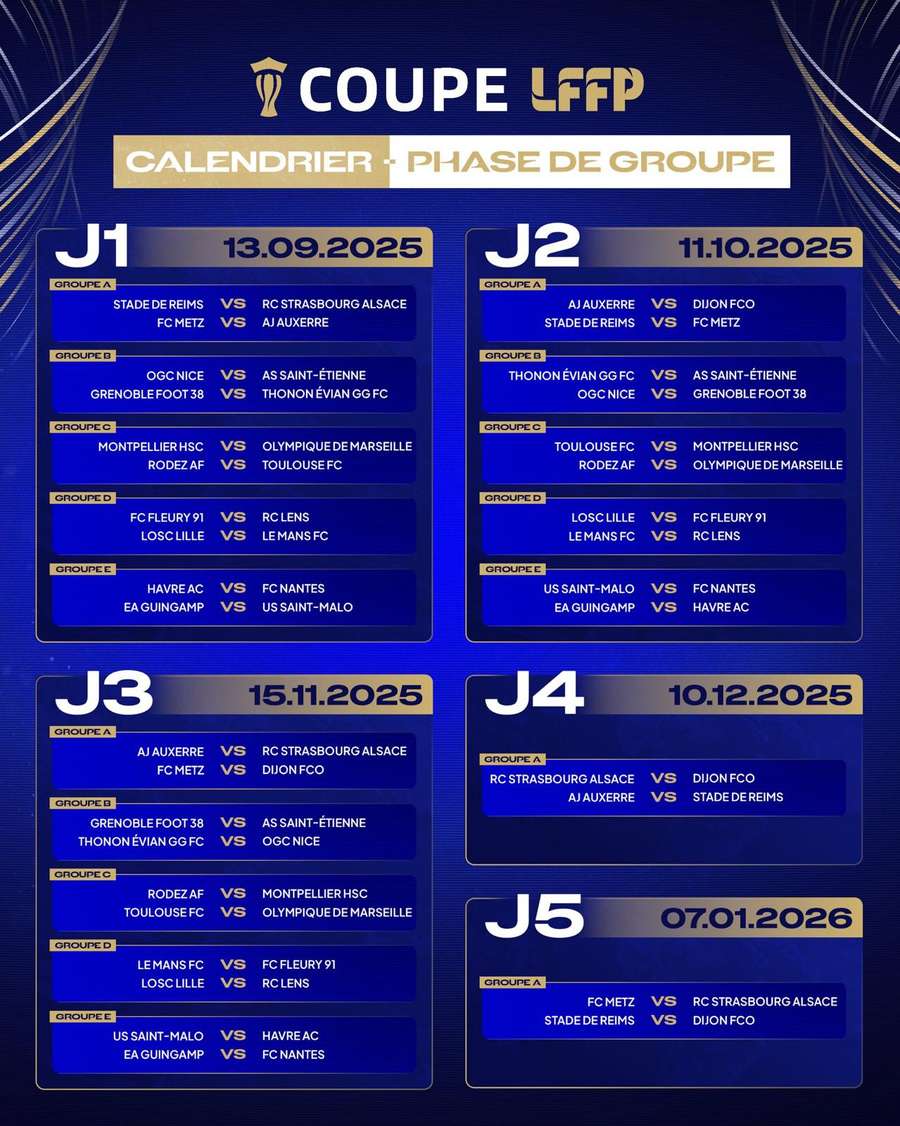 Calendário da Taça LFFP