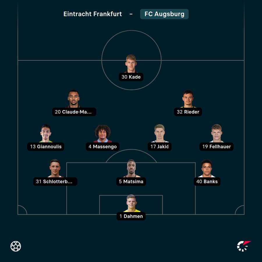 Startelf FC Augsburg vs. Frankfurt Startelf FC Augsburg vs. Frankfurt