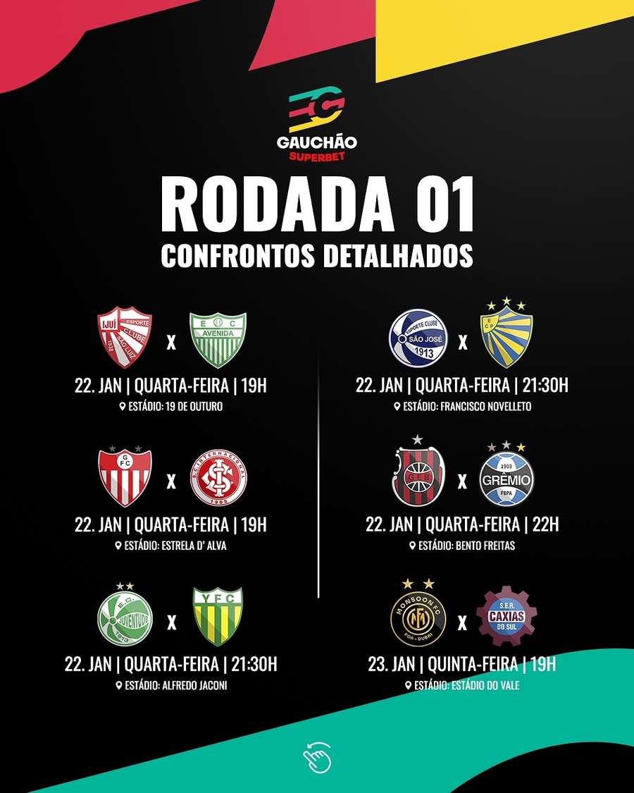 A primeira rodada do Gauchão começa dia 22 de janeiro A primeira rodada do Gauchão começa dia 22 de janeiro