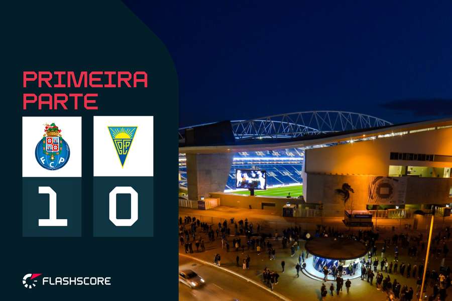 AO VIVO: Os onzes de FC Porto e Estoril