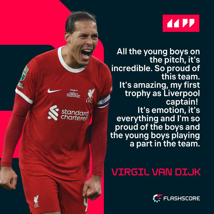 Van Dijk quotes