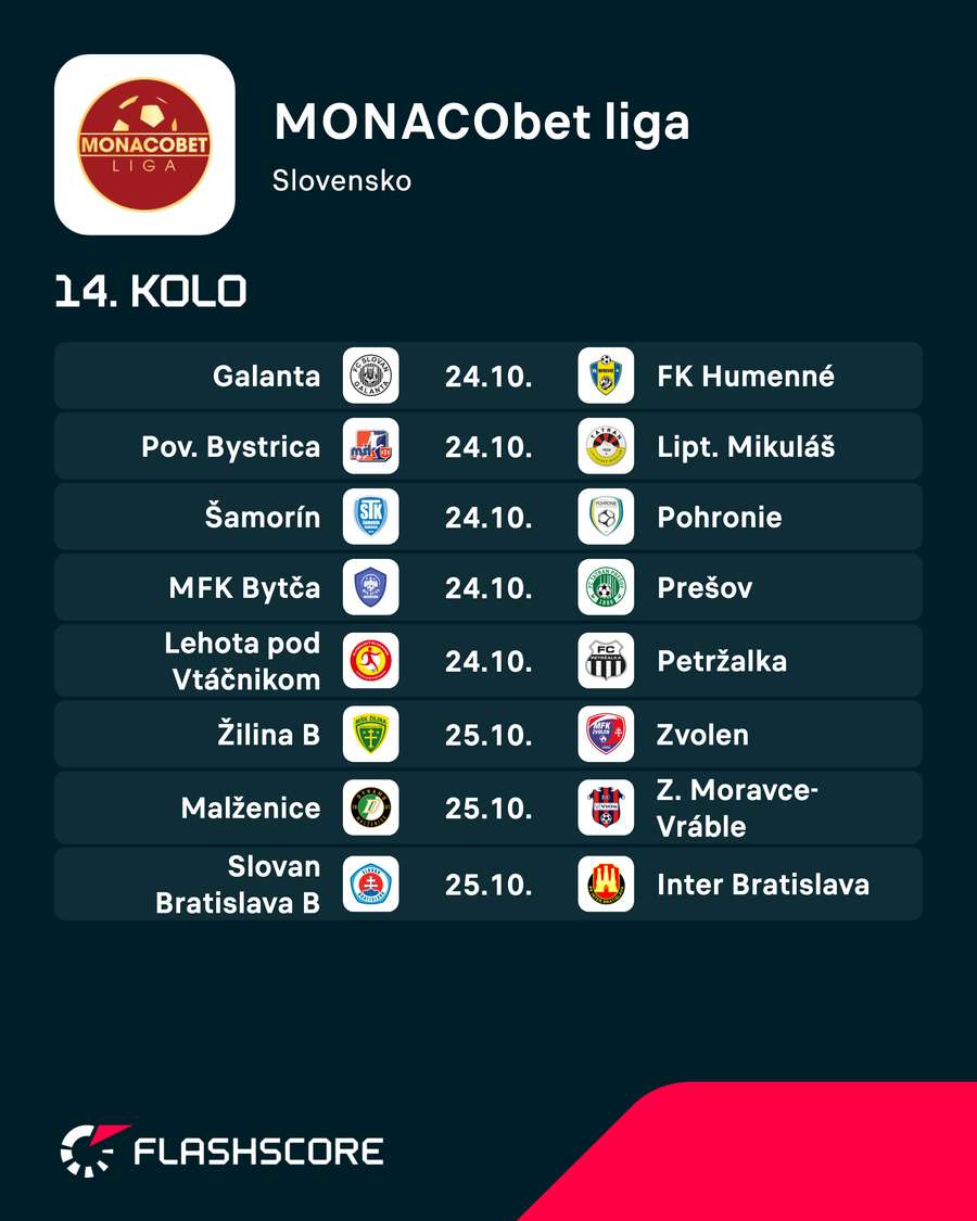 Program MONACObet ligy. Program MONACObet ligy.