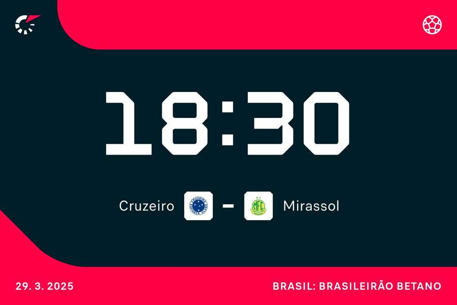 Cruzeiro começa caminhada na Série A diante do novato Mirassol