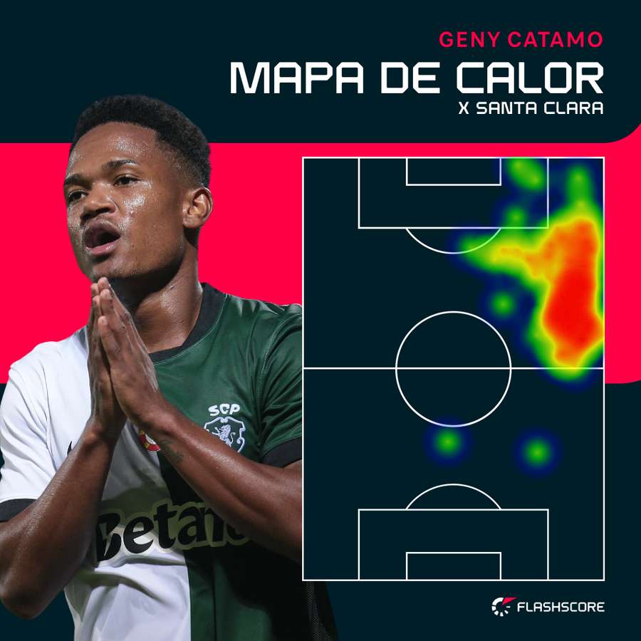 Geny voltou a ser titular