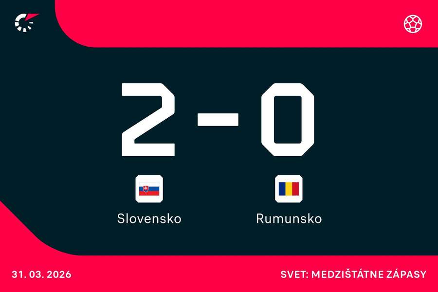 Dokáže Slovensko poraziť Rumunsko?