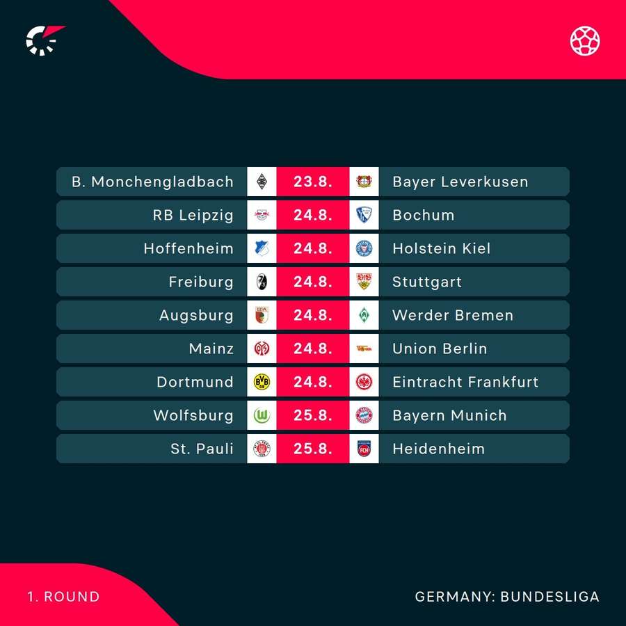 Bundesliga fixtures