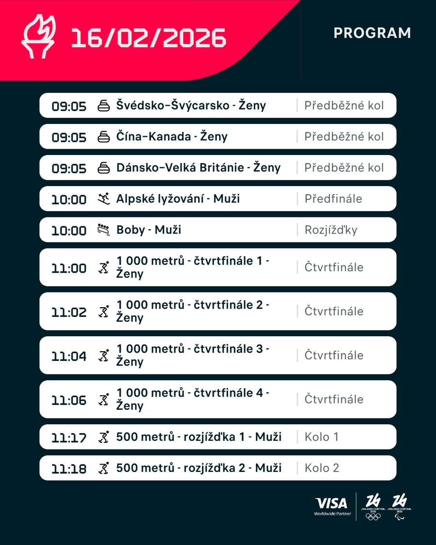 Začátek pondělního programu.