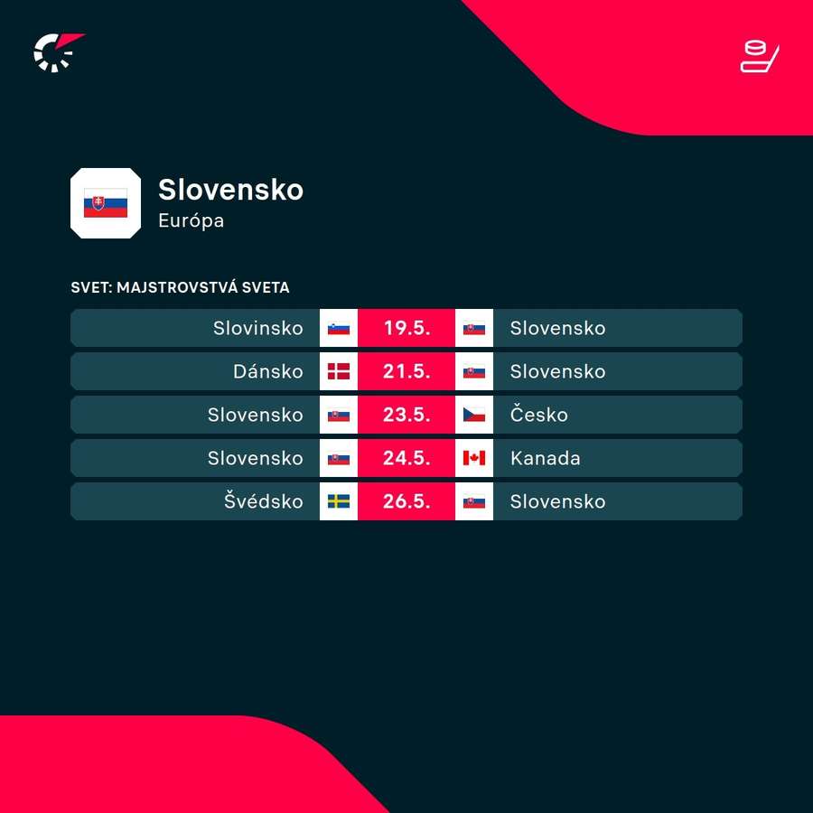 Najbližší program Slovenska.