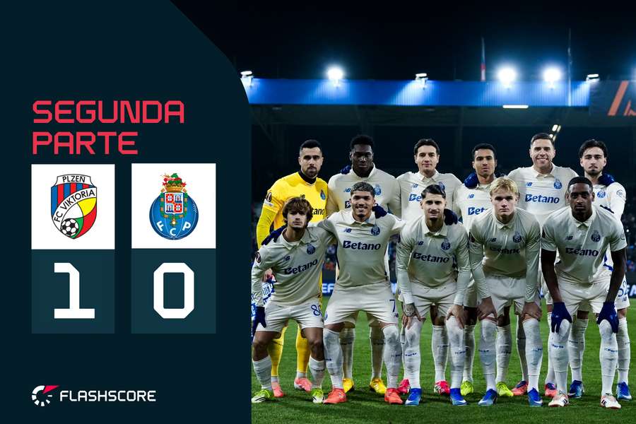 FC Porto na República Checa para defrontar o Viktoria Plzen