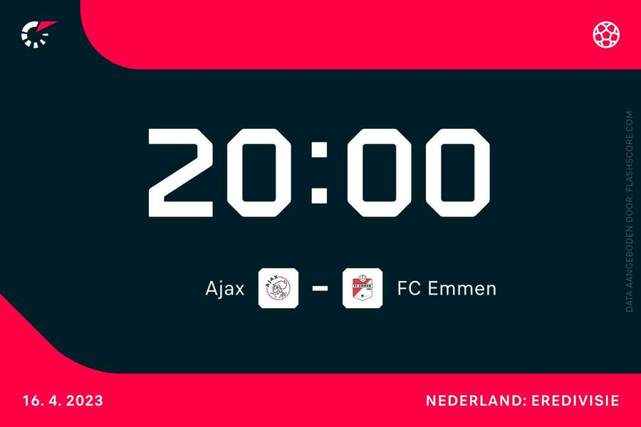 20:00: Ajax - FC Emmen