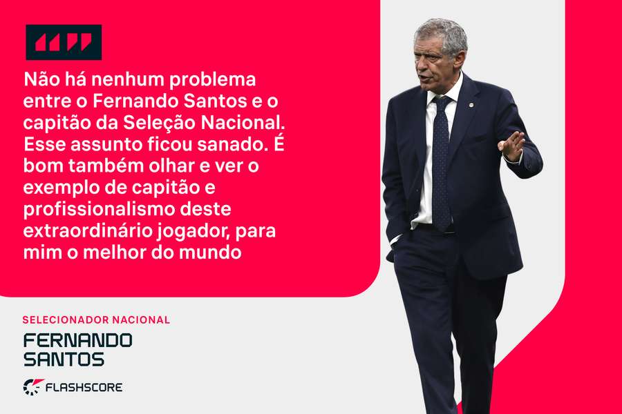 Fernando Santos colocou um travão numa eventual polémica com Ronaldo