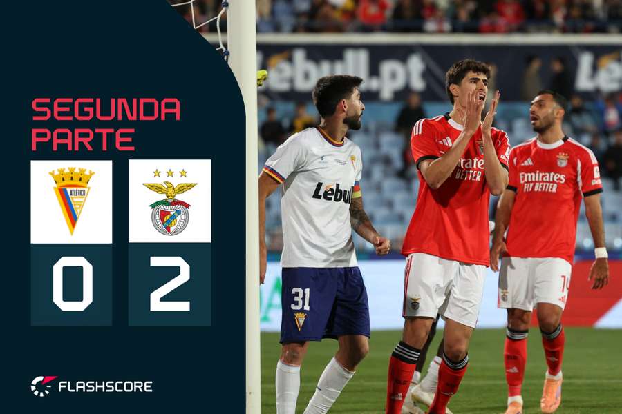 Benfica visita Atlético no Restelo