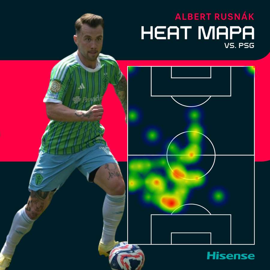 Heat mapa Alberta Rusnáka v zápase proti PSG.