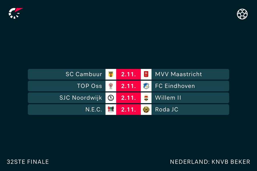 Schema KNVB Beker 2 november