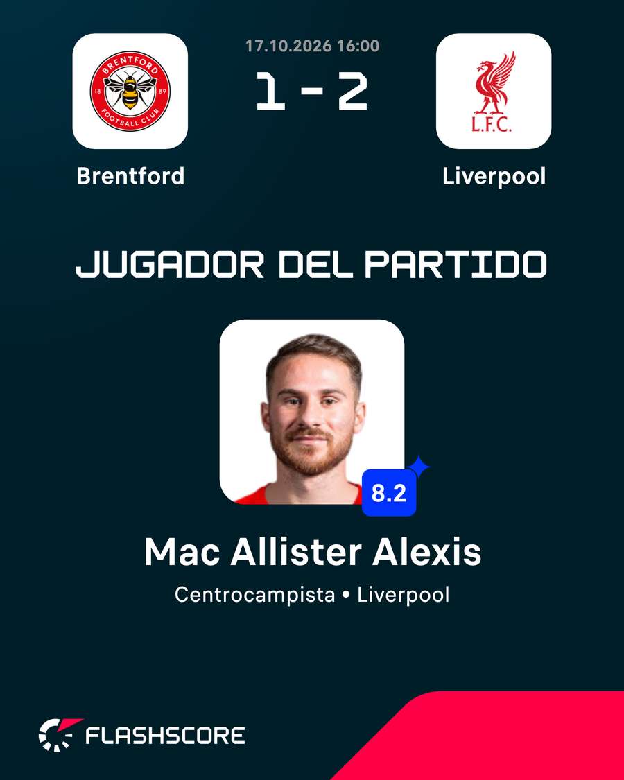 Jugador del partido Jugador del partido