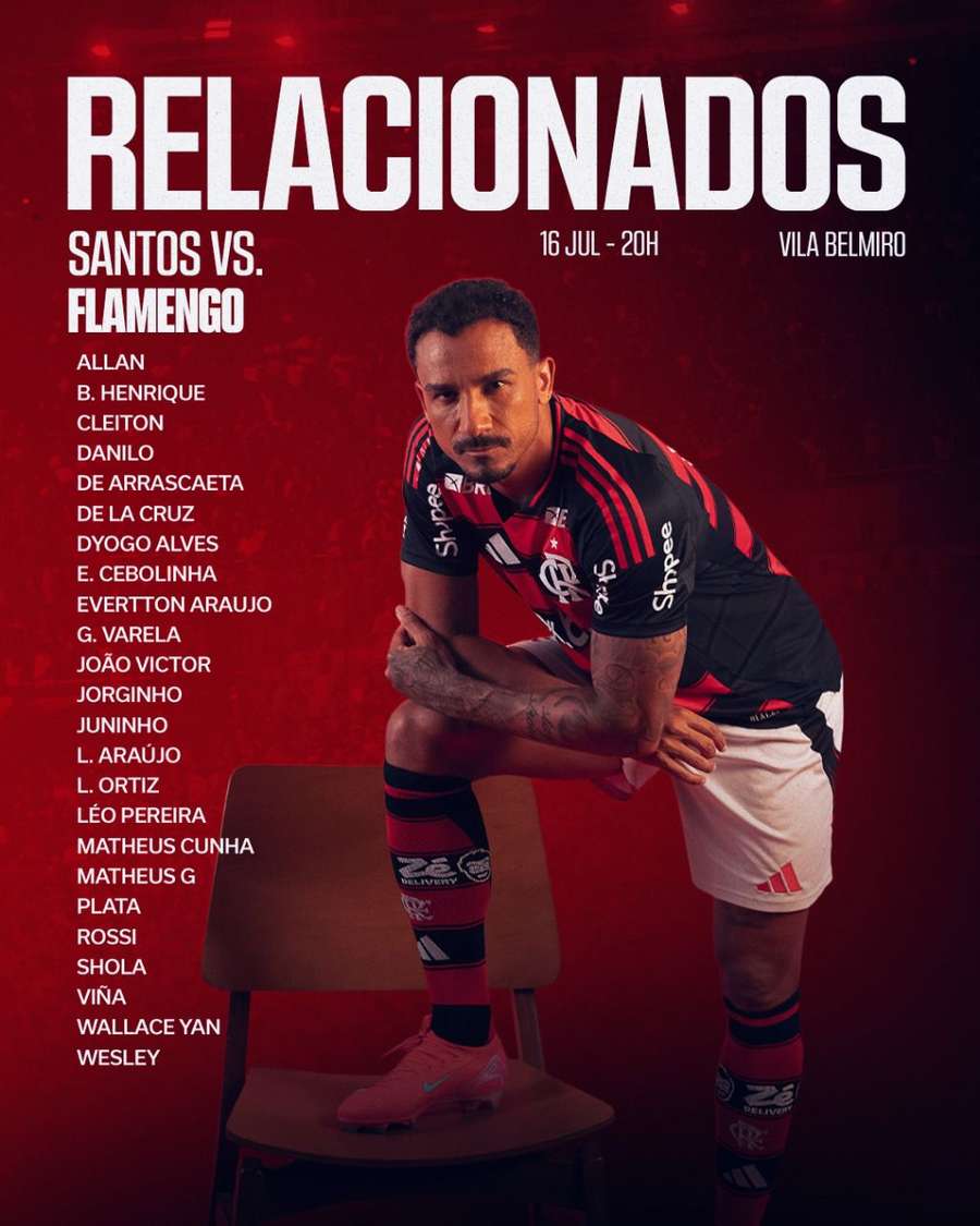 Relacionados do Flamengo para jogo contra Santos Relacionados do Flamengo para jogo contra Santos