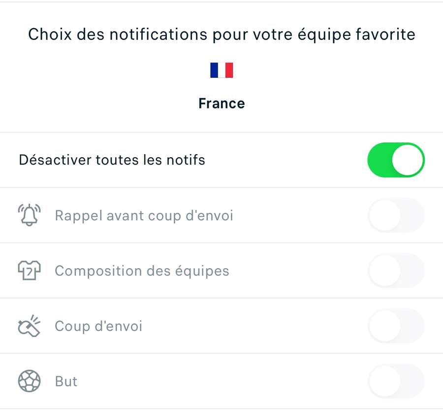 Notifications personnalisées. Notifications personnalisées.