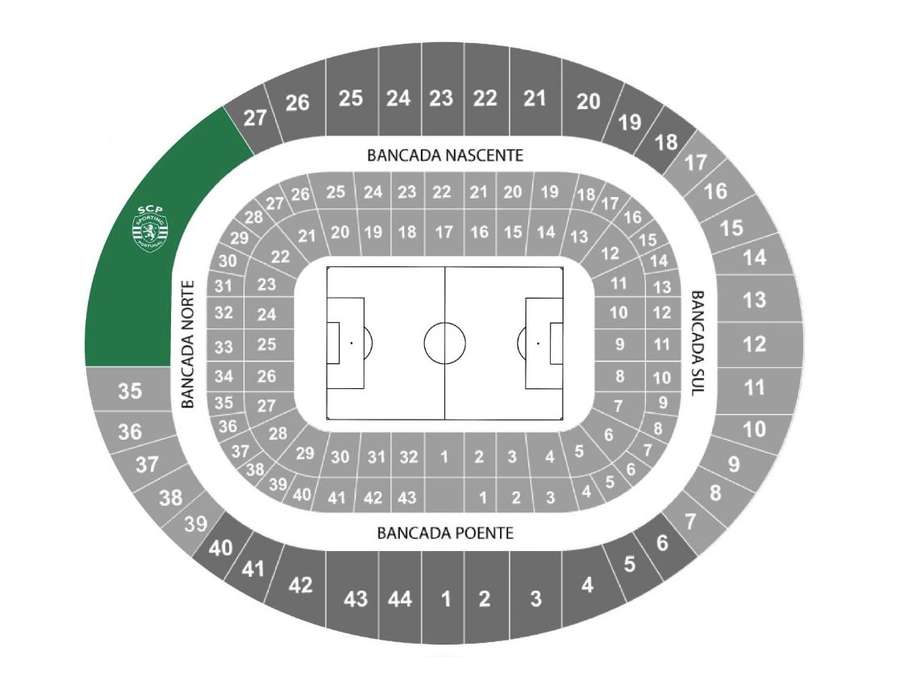 Localização dos adeptos do Sporting no Estádio da Luz Localização dos adeptos do Sporting no Estádio da Luz