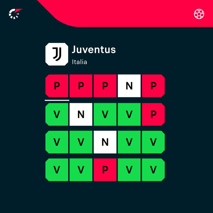 All'improvviso, la ricaduta All'improvviso, la ricaduta