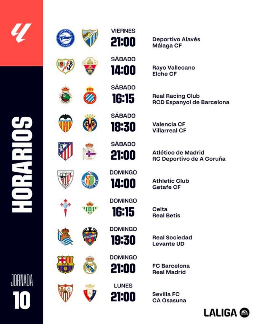 Horarios de LaLiga en la Jornada 10