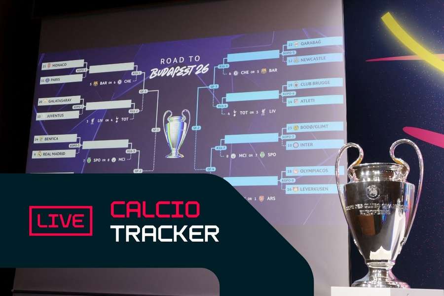 Calcio Live News Calcio Live News