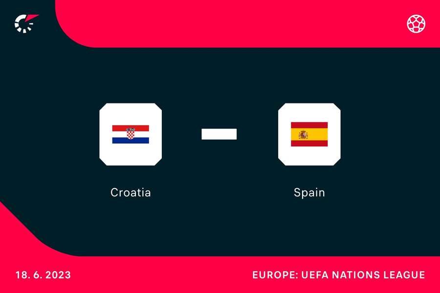 Croația și Spania merg după aur