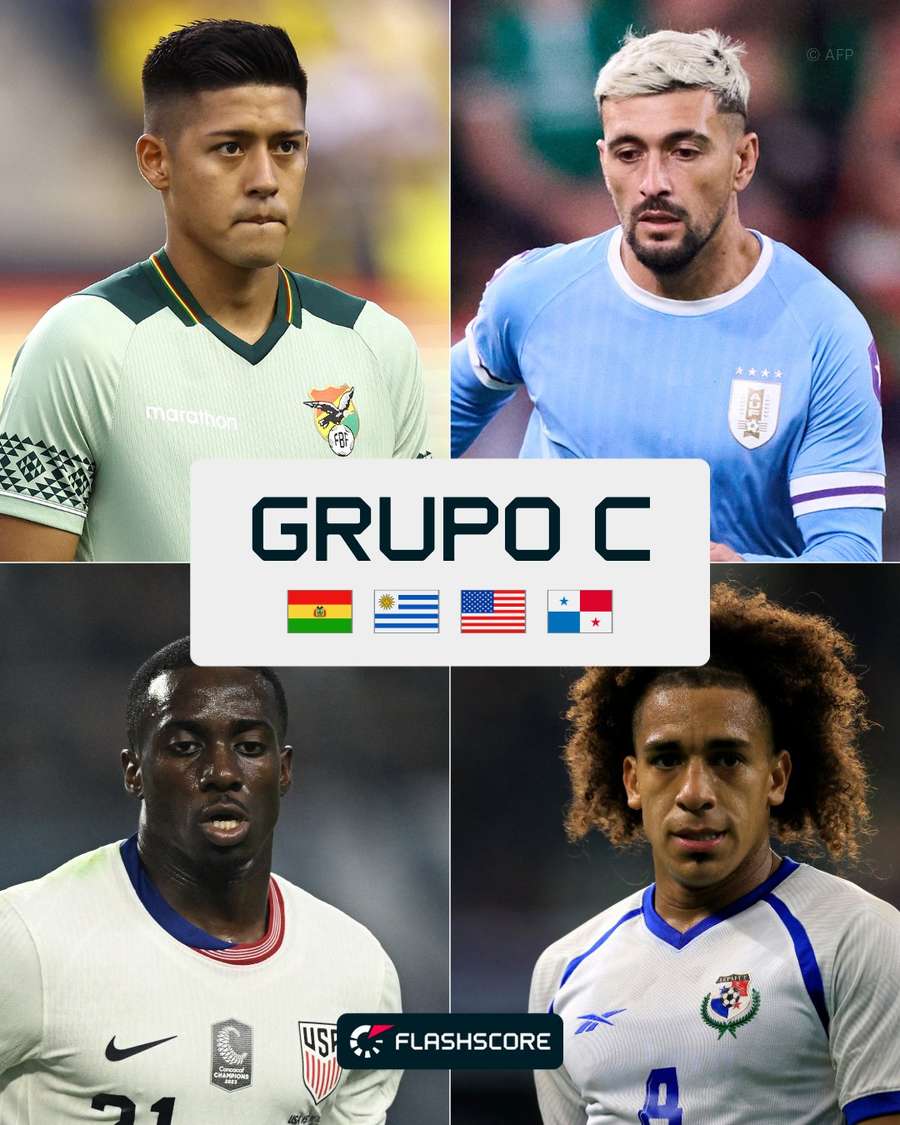 Os destaques do Grupo C da Copa América