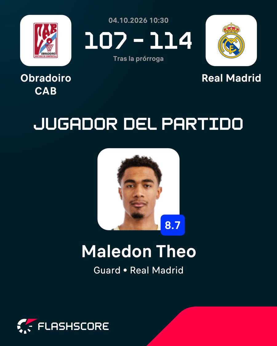 Jugador del partido Jugador del partido