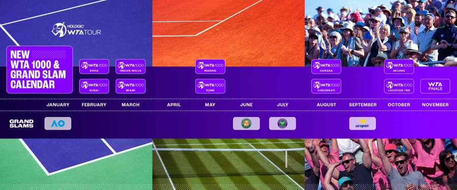 WTA apresenta novo calendário de torneios e se compromete em