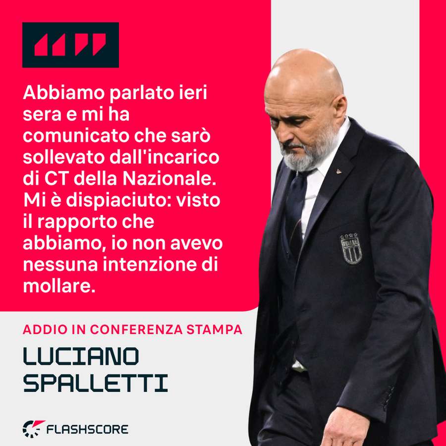 Le parole di Luciano Spalletti