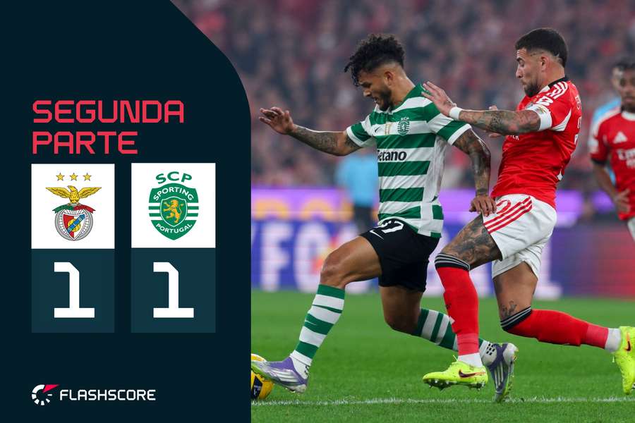 Estádio da Luz recebe o Benfica-Sporting