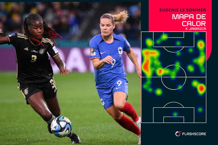 O raio de ação de Le Sommer no encontro com a Jamaica