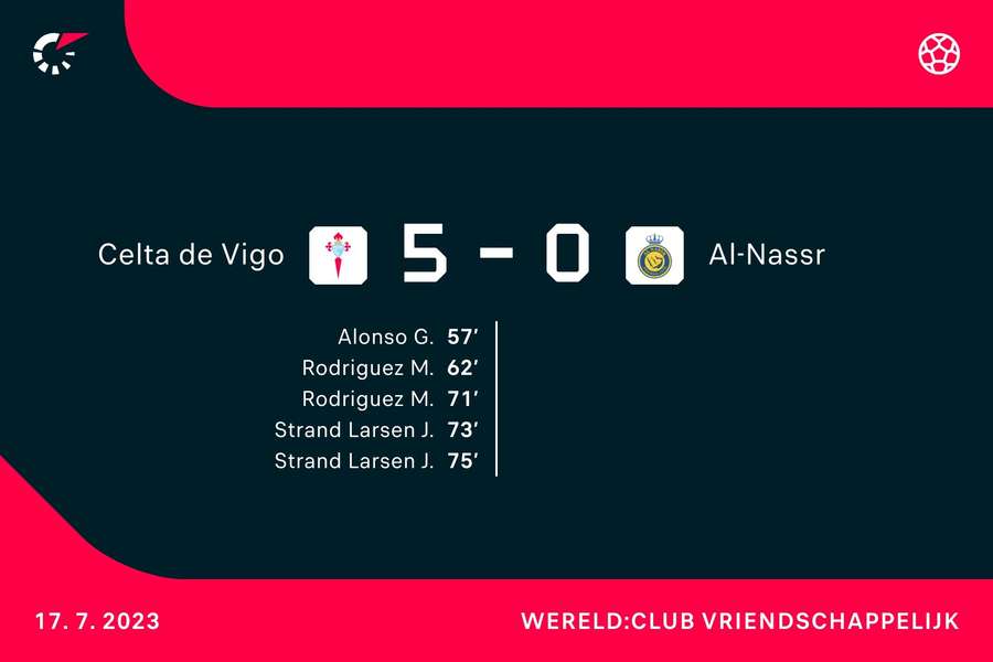Celta de Vigo 5-0 Al-Nassr