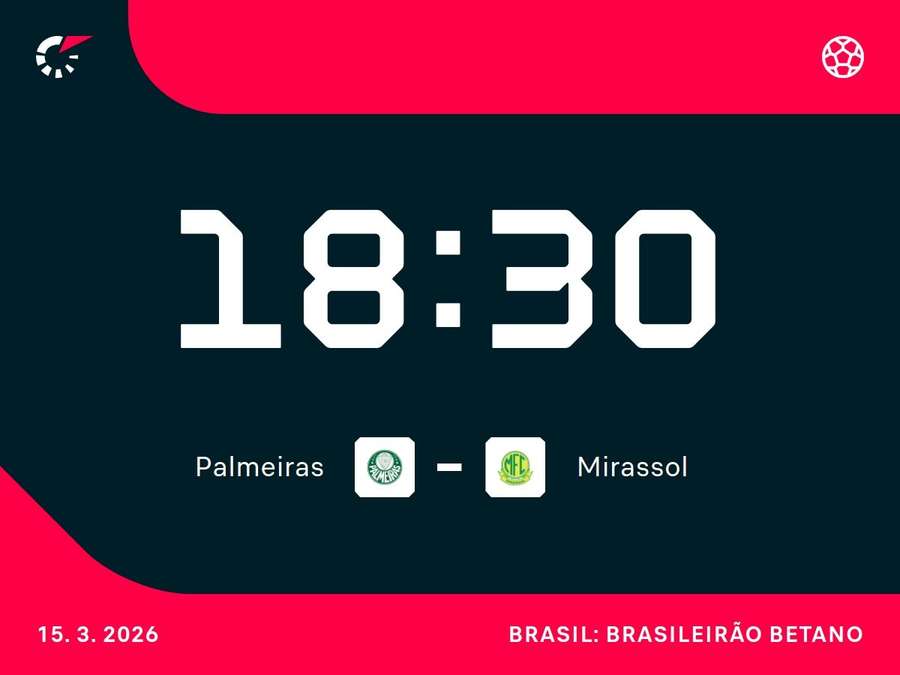 Mirassol vai tentar surpreender o Palmeiras fora de casa