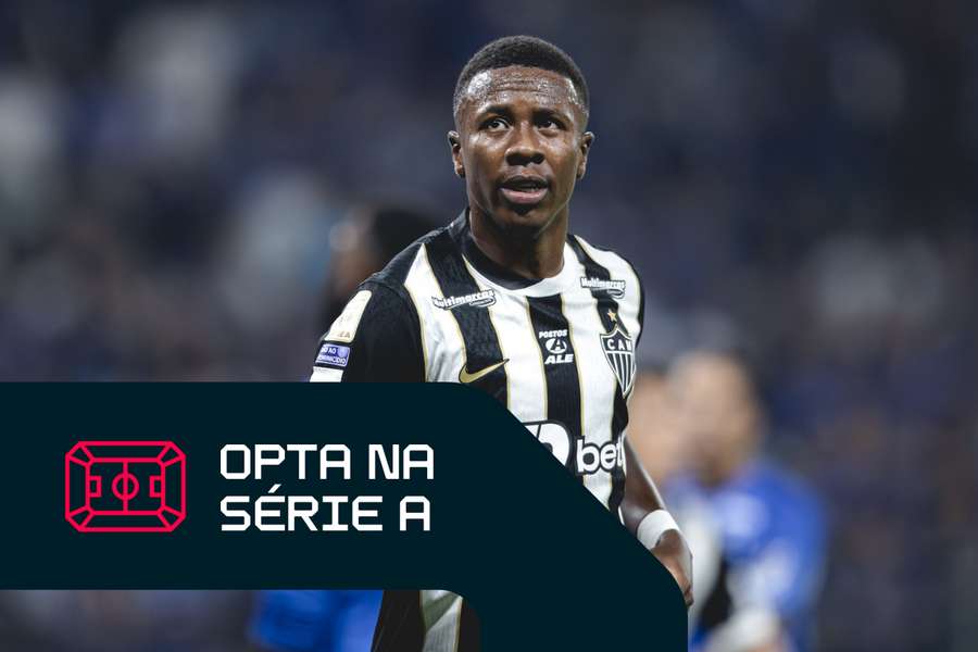 Galo enfrenta o Botafogo no primeiro jogo de domingo