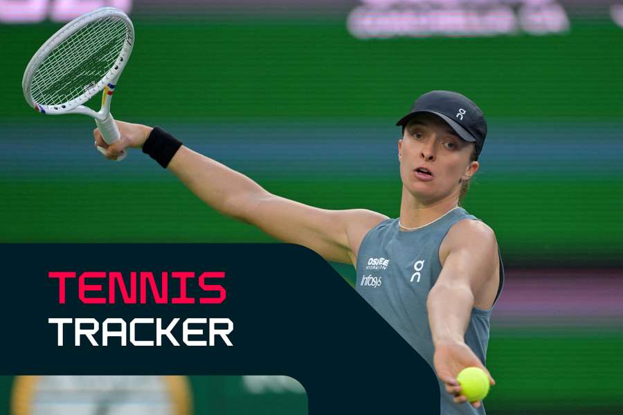 Swiatek is looking to reach the Indian Wells quarter-finals