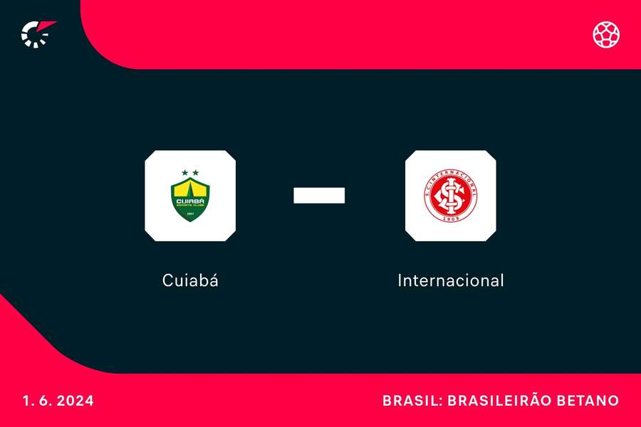 Cuiabá e Internacional se enfrentam às 18h30, na Arena Pantanal