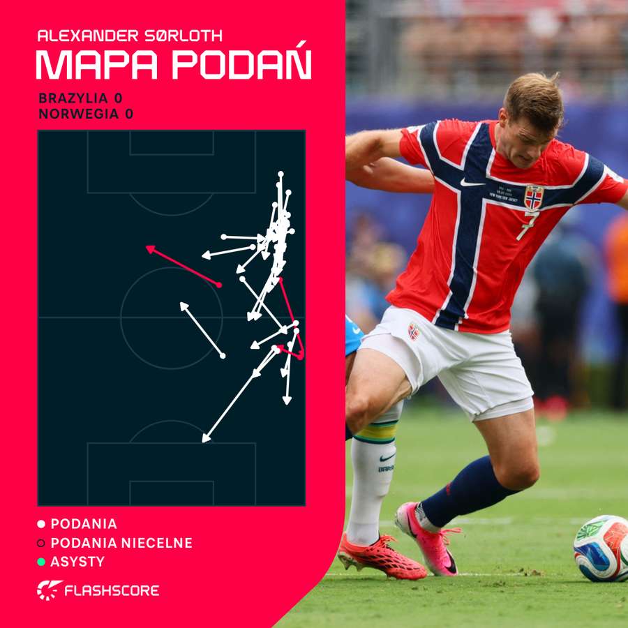 Mapa podań Sorlotha w pierwszej połowie Mapa podań Sorlotha w pierwszej połowie