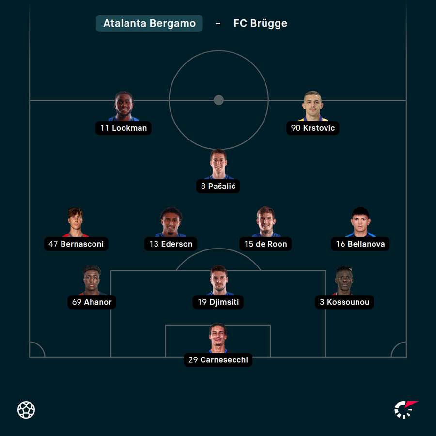 Startelf Bergamo